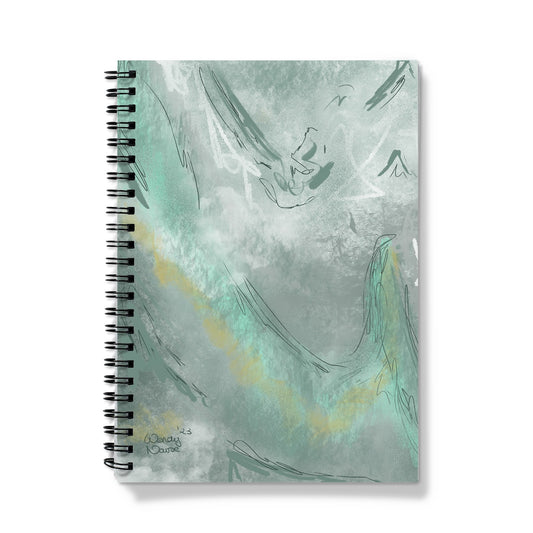 Confusion | Notebook